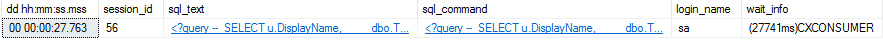 SQL Server sp_WhoIsActive