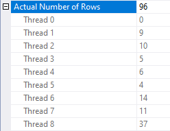 SQL Server Threads