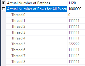 SQL Server Threads
