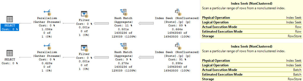 Batch Mode On Row Store vs Batch Mode Tricks For Performance Tuning SQL ...