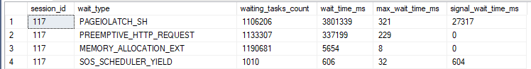 SQL Server Query Plan