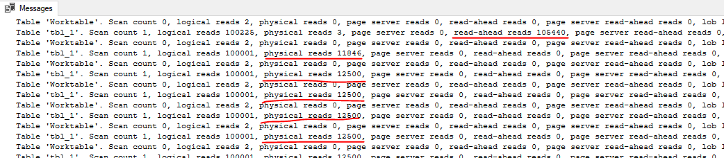 SQL Server Query Plan