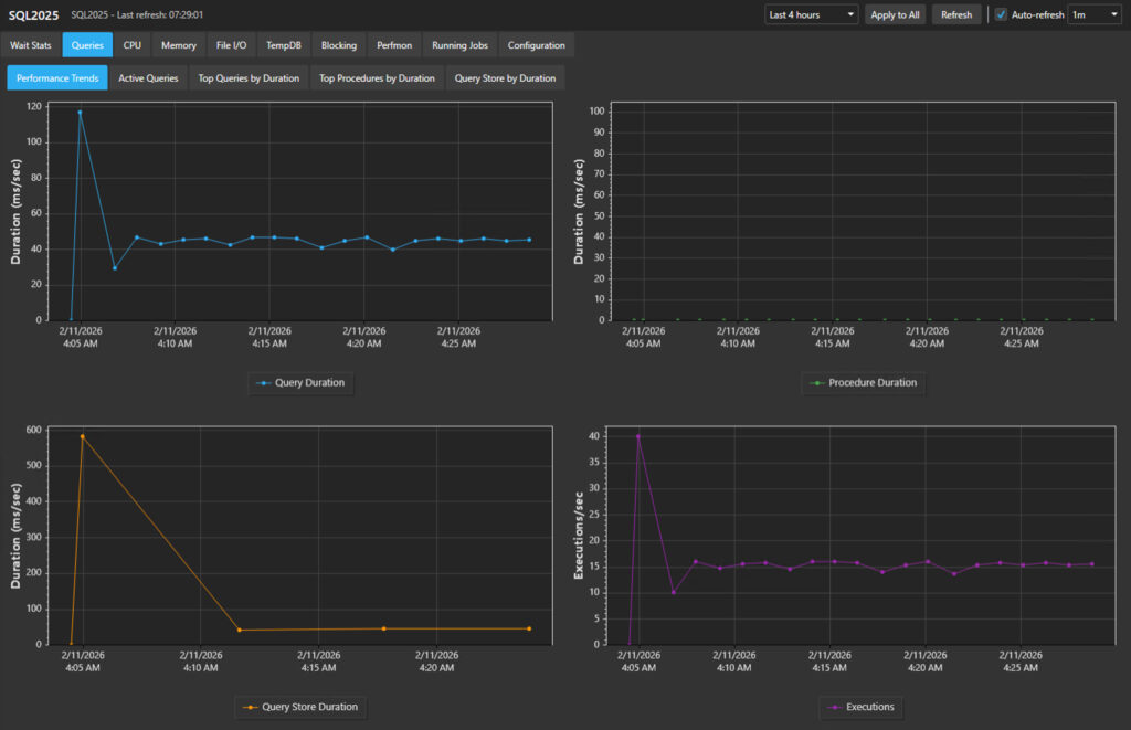 Your Quest Spotlight on SQL Server Enterprise Renewal Is Coming Up ...
