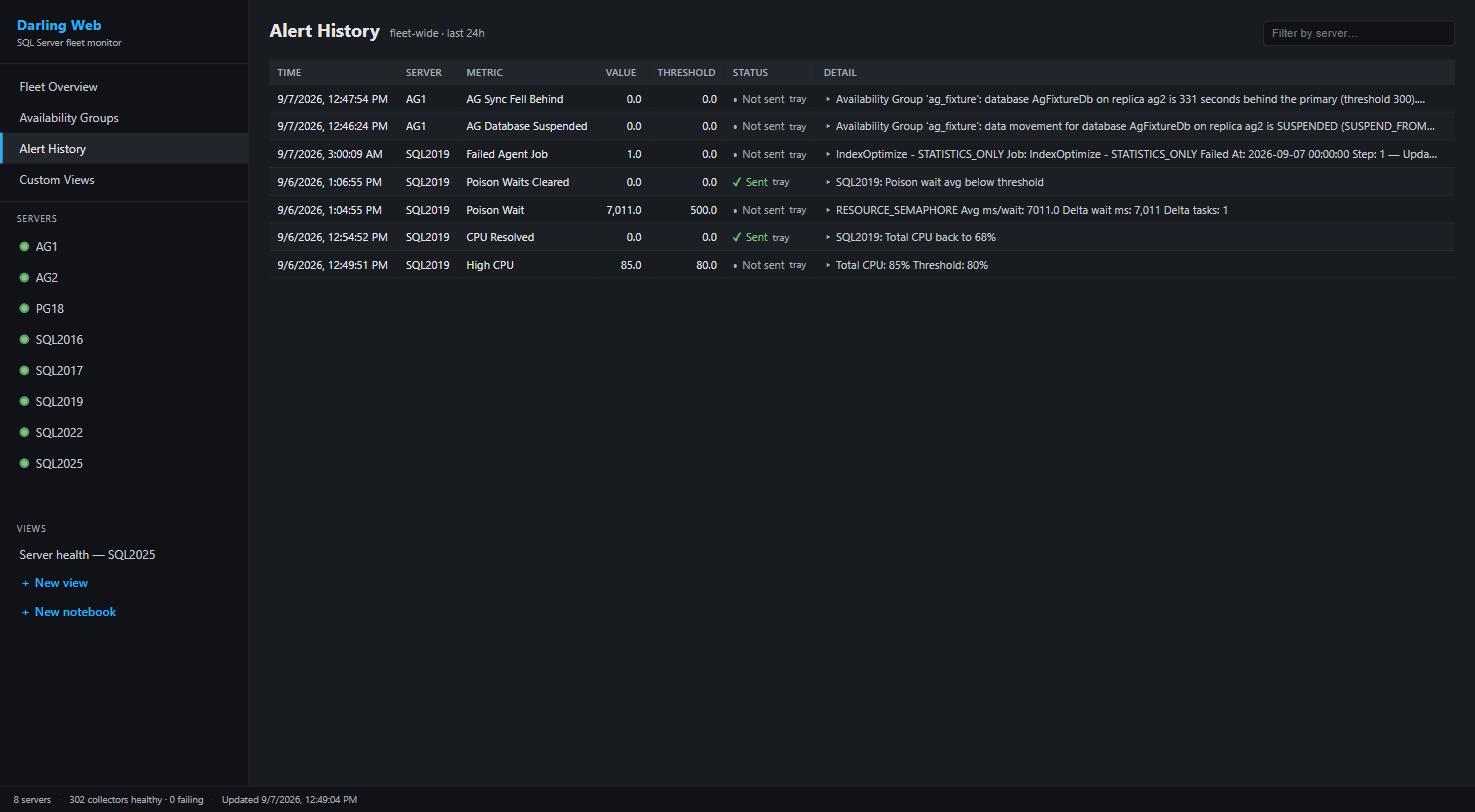 Fleet-wide alert history with AG suspension and sync lag alerts, a failed Agent job, poison waits, and resolved notices