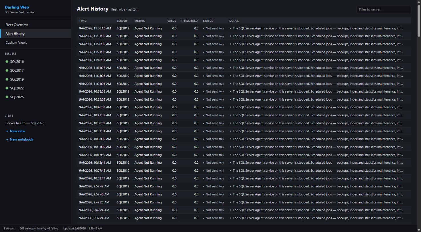 Fleet-wide Alert History page showing a standing Agent Not Running condition re-firing on its cooldown