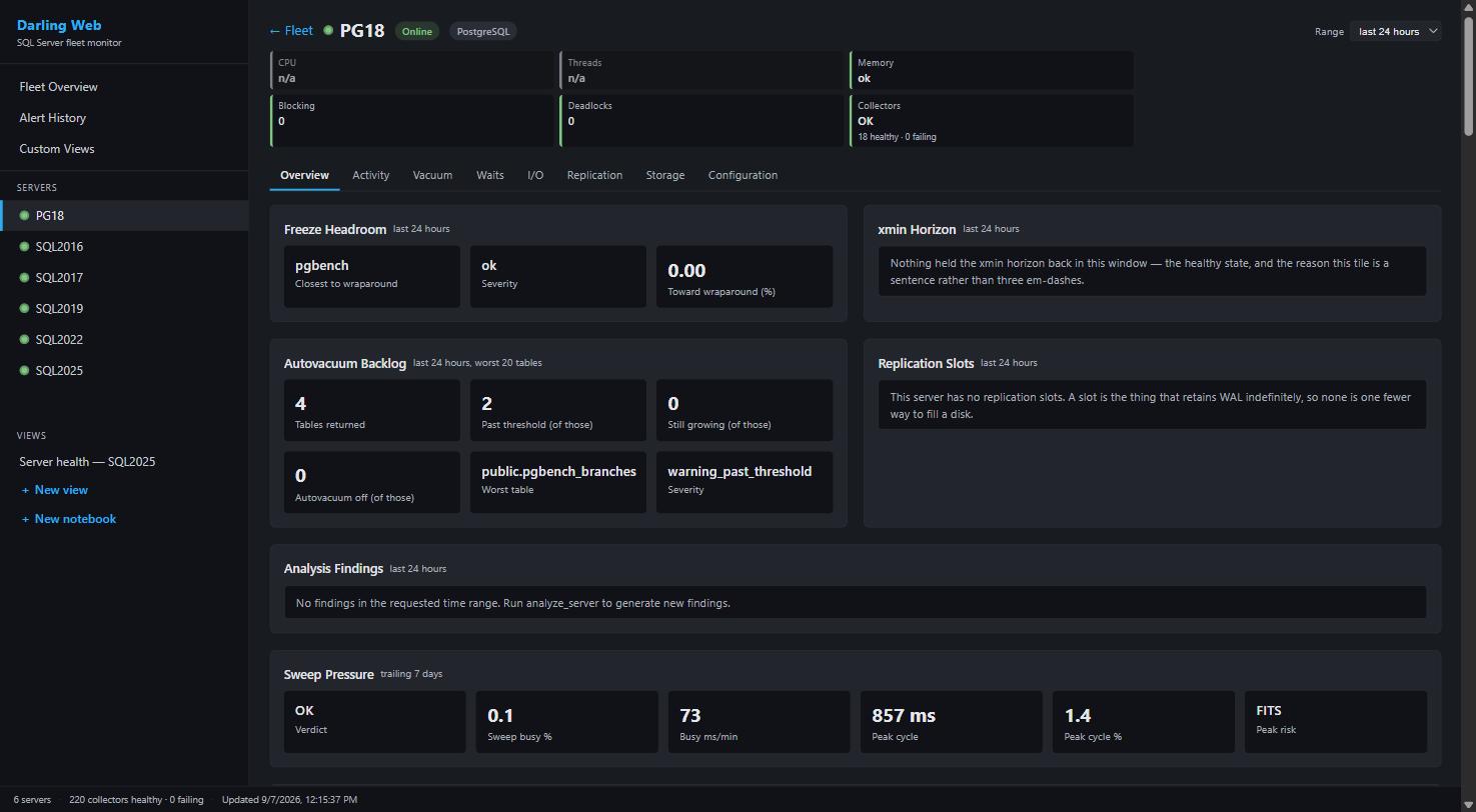 Free PostgreSQL monitoring dashboard: freeze headroom, autovacuum backlog, xmin horizon, and replication slots for a PostgreSQL 18 server